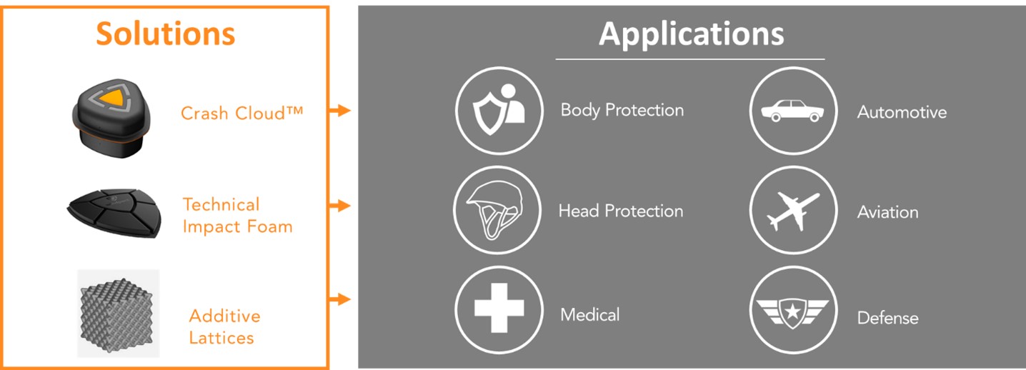services-graphic